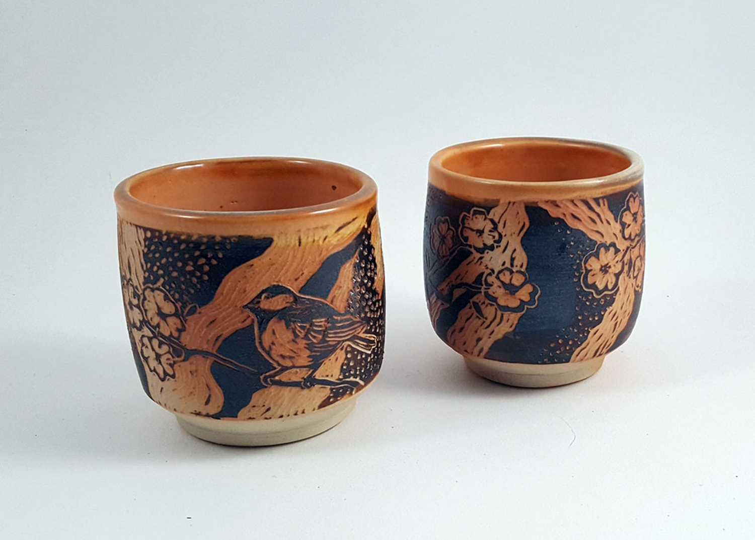 CUPS